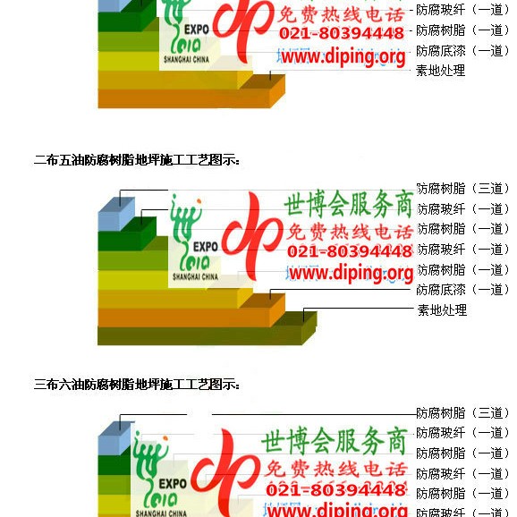 巴中环氧玻璃钢地坪，防腐蚀地坪，防腐蚀自流平地坪产品图2