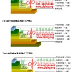 巴中不饱和树脂地坪，不饱和树脂防腐地坪,防腐蚀地坪施工厂家-缩略图2